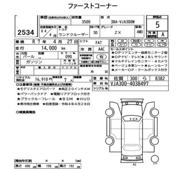 Toyota land cruiser LC 300 2022/24 Japanese