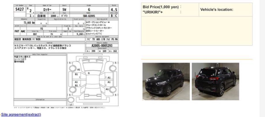 Toyota CHR GLD 2017/21