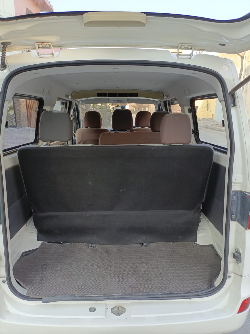 Changan karvaan 2020