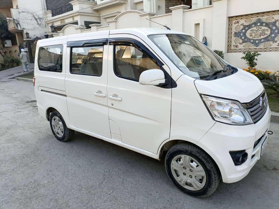 Changan karvaan 2020